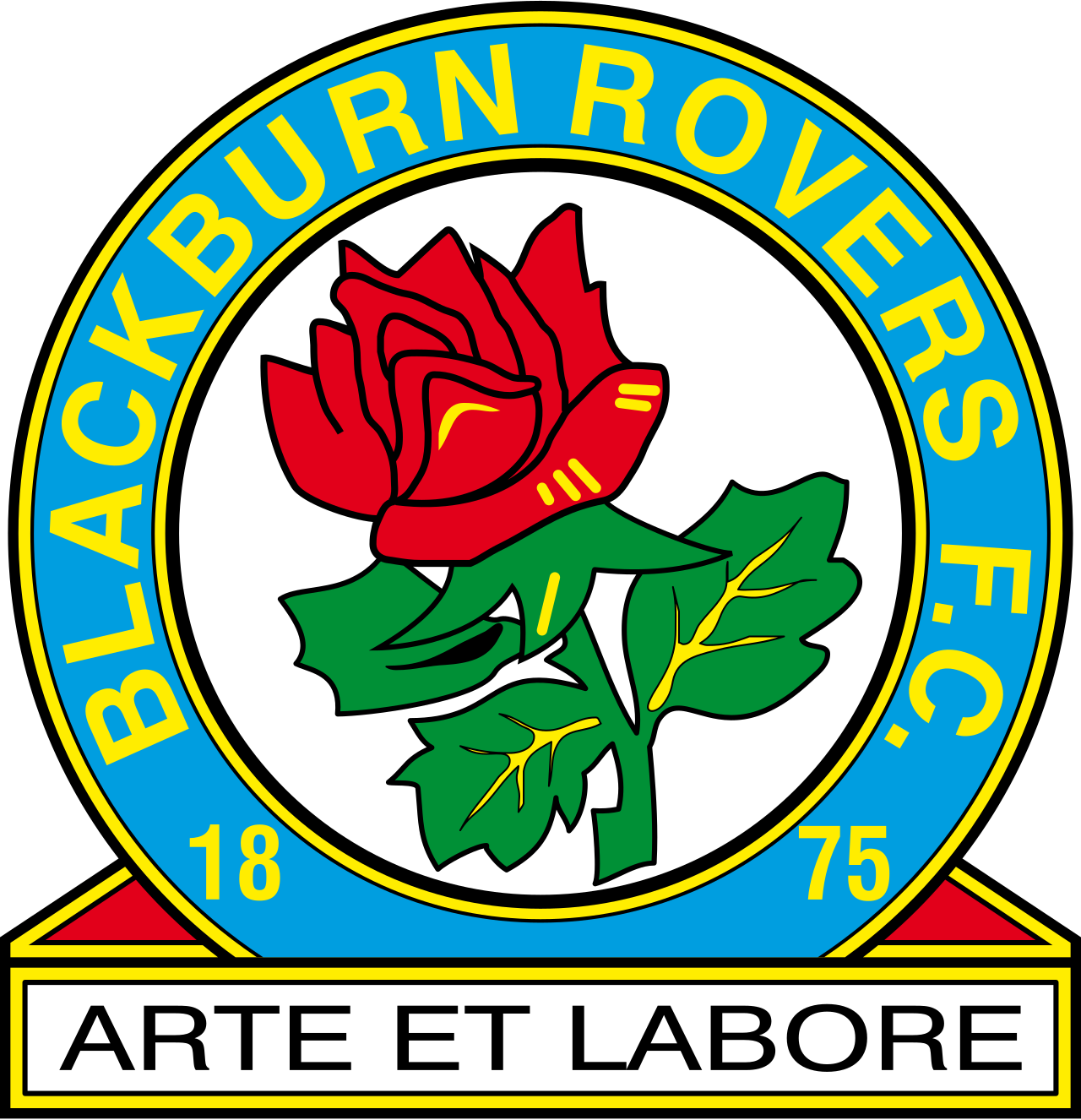 Blackburn Rovers FC History