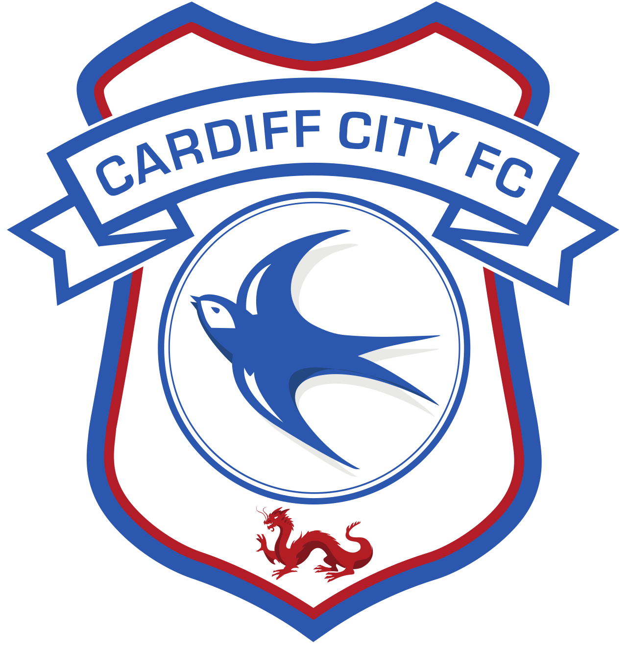 Cardiff City FC History