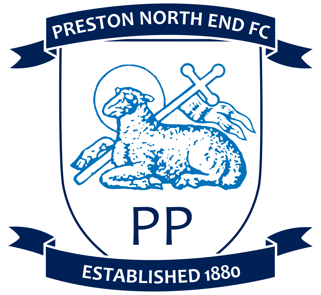 Preston North End FC History